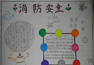 安全知识手抄报版面设计图大全