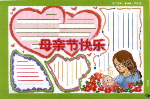 母亲节快乐手抄报资料