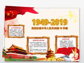 建国70周年小报手抄报腾飞中国我爱祖国手抄报word模版图片素材worddoc模板下载3.51mb国庆节手抄报大全节日手抄报