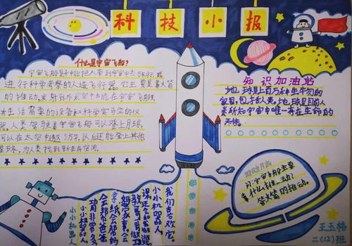 第二届科技节二年级科技手抄报展