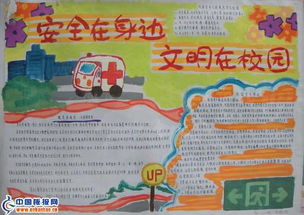 手抄报版面设计图