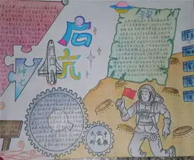科技手抄报未来的科技馆