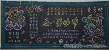 五一劳动节黑板报图