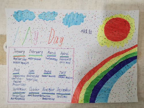 happyenglishhappylife惠济区南阳小学英语手抄报比赛