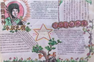 板报网黑板报版面设计图手抄报版面设计图