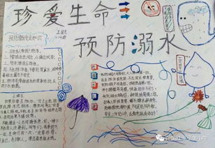 珍爱生命,预防溺水