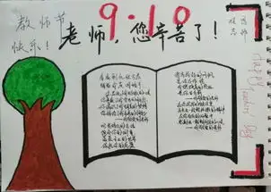 教师节到了主题手抄报贺卡模板教师节祝福语大全,快收藏