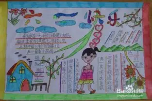 六一儿童节手抄报怎么绘制