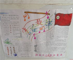 五四青年节手抄报珍惜青春,让理想飞