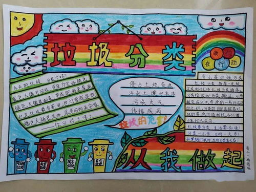 欢度六一安丘市垃圾分类我先行少儿手抄报展示活动开始啦