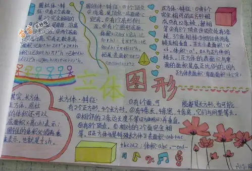关于立体图形数学手抄报图片大全资料