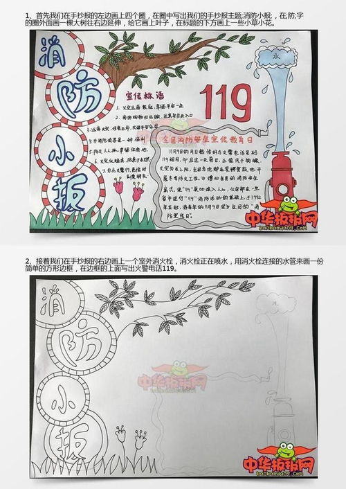 小学生消防安全手抄报图片,消防小报word模板下载jpg格式熊猫办公