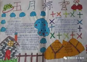 端午节手抄报