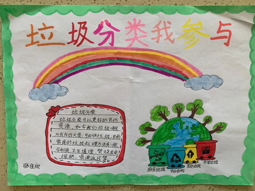 垃圾分类围观顺义学生笔下的创意手抄报二