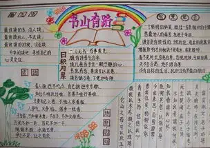 关于读书的手抄报