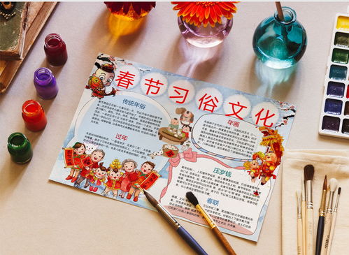 可爱卡通春节习俗文化年俗小报手抄报word模板下载docx格式熊猫办公