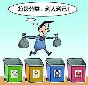 低碳环保情垃圾分类我先行,绿色环保入人心