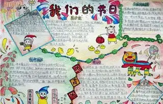 元宵节手抄报内容农历正月十五是什么日子