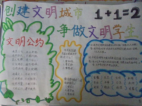 滦河民族小学开展创建文明校园手抄报活动推动文明校园创建