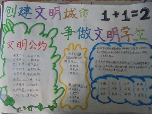 滦河民族小学开展创建文明校园手抄报活动推动文明校园创建