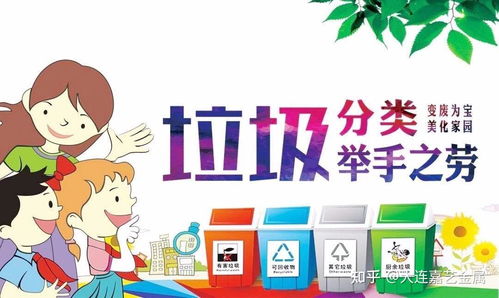 垃圾分类对于垃圾处理的重要性
