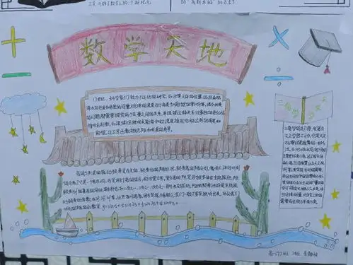 邯郸四中开展数学手抄报活动