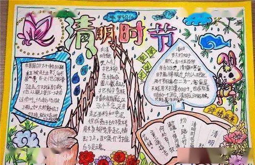 2021清明节手抄报模板,简单又实用必须收藏