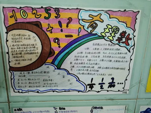体验数学,享受快乐初中部第一届数学周系列活动之手抄报及数学猜谜活动