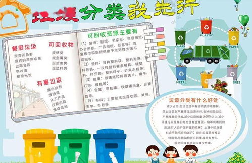 垃圾分类手抄报,这样画最有创意