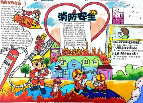 学校防范火灾风险,建设美好校园消防手抄报大赛圆满落幕