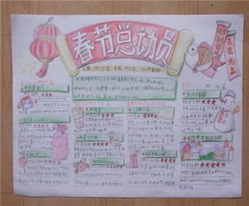 春节手抄报2016年新年寄语大全