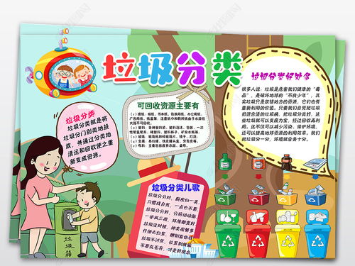 ps垃圾分类小报绿色低碳环保手抄报卡通素材图片模板下载