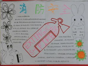 消防安全手抄报