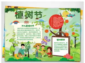 2018年绿色手绘植树节小报电子小报模板图片素材worddoc下载87.09mb植树节手抄报大全节日手抄报