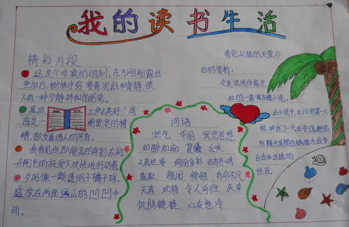 我的读书生活手抄报图片