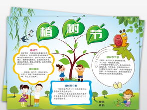 植树节小报绿色环保世界地球日电子小报模板图片psd设计图下载植树节手抄报大全编号19229852