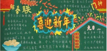 迎新年黑板报新年开门爆竹
