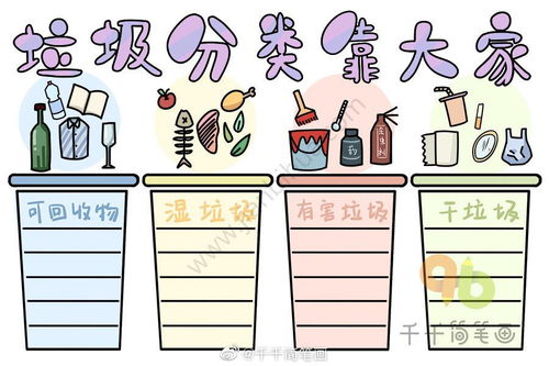 垃圾分类手抄报模板大全,环保总动员
