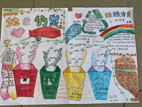 垃圾分类,从我做起万科城实验学校开展垃圾分类主题手抄报比赛