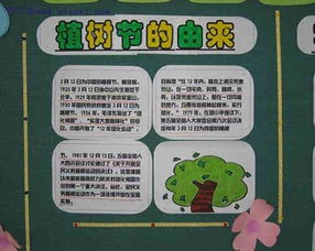 植树节手抄报美国植树节的由来