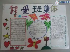 三年级下册品社第一课我们是一个集体的手抄报