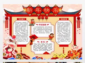 2019迎新年小报猪年春节新年手抄小报图片模板psd设计图下载元旦手抄报大全编号19103735