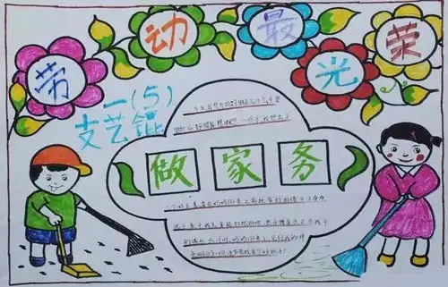 五一劳动节手抄报模板资料大全赶紧收藏起来