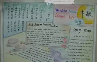 中秋节手抄报中秋节的起源