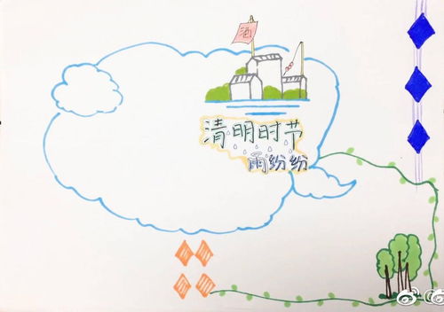 9张图教你绘制漂亮的清明节手抄报