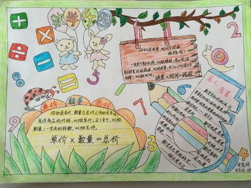 小学数学手抄报,给孩子收藏起来