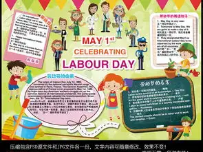 五一劳动节英文小报勤劳家务英语小报素材图片模板psd设计图下载劳动节手抄报大全编号16425003