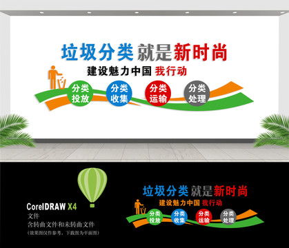垃圾分类标语墙