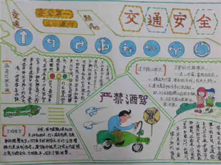交通安全手抄报汽车不是一刹就停的