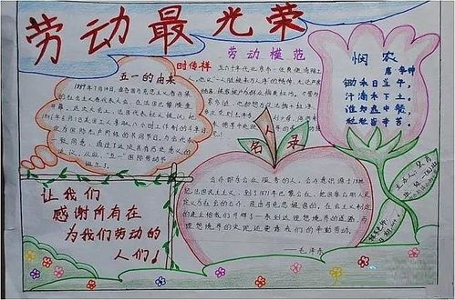 2020年小学生五一节手抄报大全